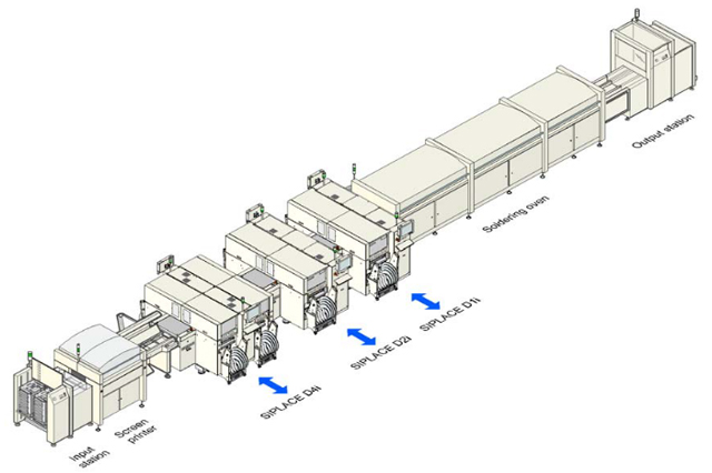 ASM西門(mén)子貼片機(jī)D4i推薦SMT生產(chǎn)線原理